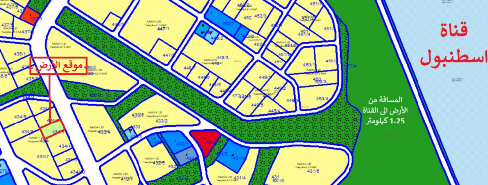 ارض في أرناؤوط كوي – جلينكر