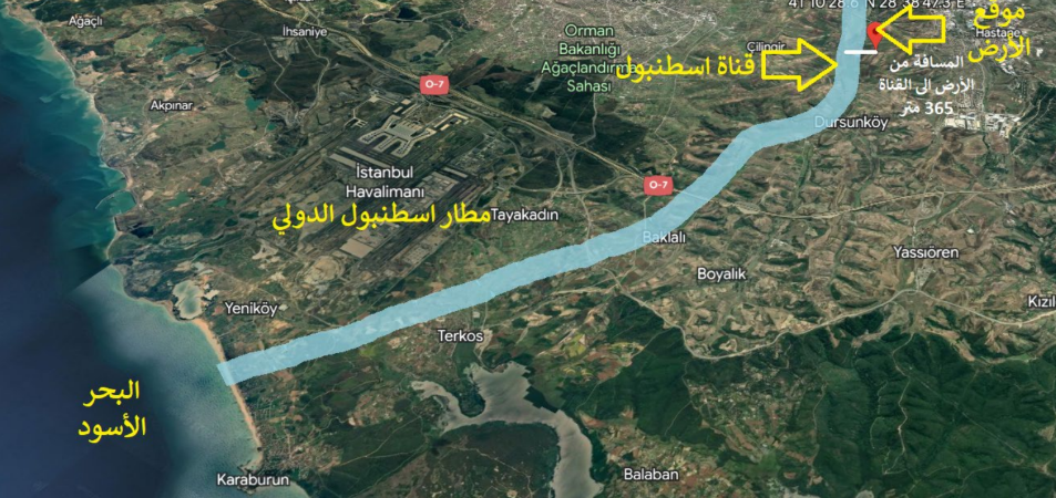 ارض في أرناؤوط كوي – جلينكر