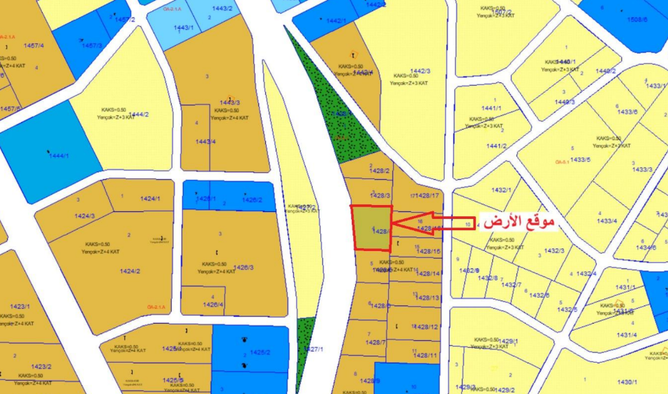 ارض في أرناؤوط كوي – جلينكر