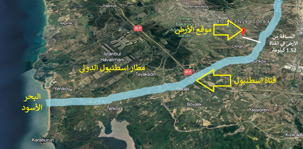 أرض للبيع أرناؤوط كوي – جلينكر